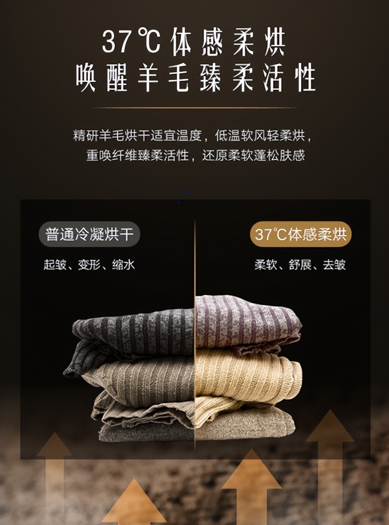 洗护智商税,洗烘护理机是不是智商税