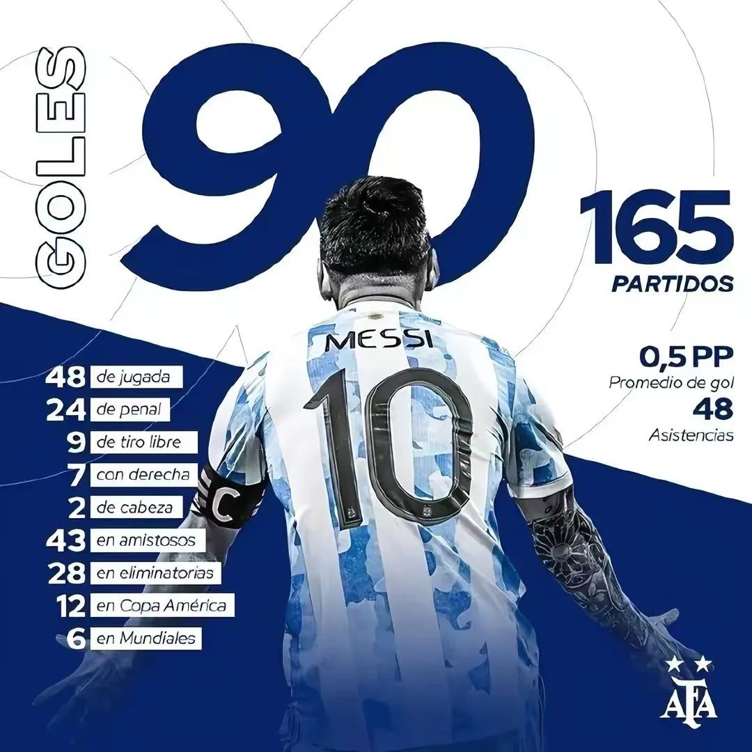 球王梅西魅力,这就是梅西音频