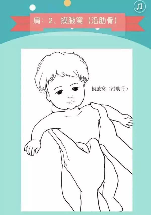 3岁宝宝时不时呕吐会不会有肿瘤,儿童肿瘤呕吐的主要特征