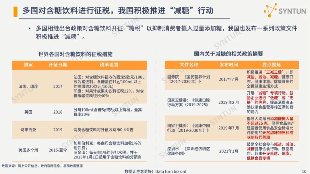 鍗冧嚎楗搧甯傚満,涓囦嚎鍋ュ悍椋熷搧甯傚満鐨勬槬澶╄鏉ヤ簡