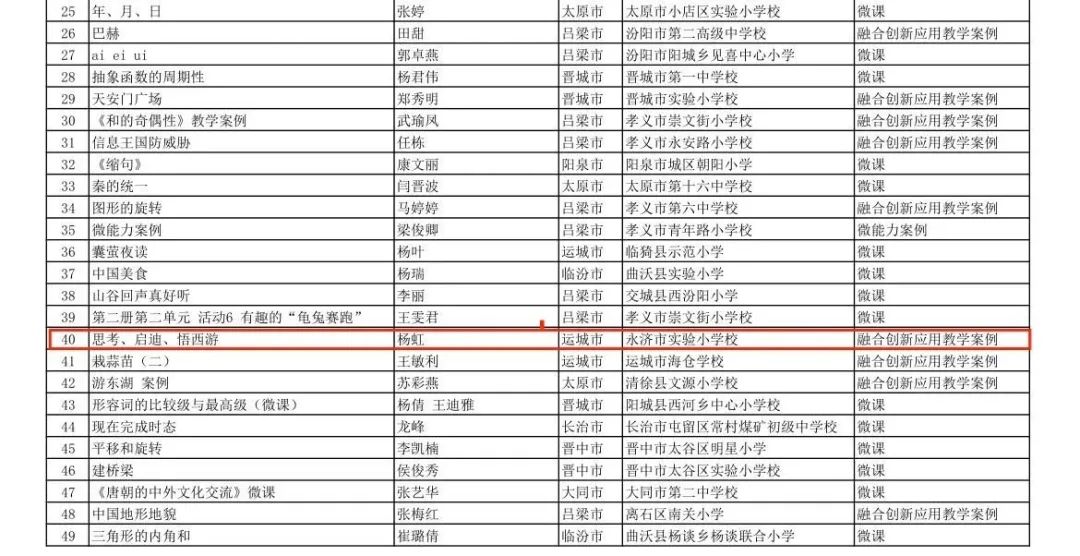 永济师生显身手素养大赛竞风流