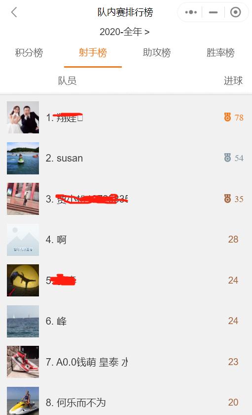 足球队长袖标规则,足球队长让位规则