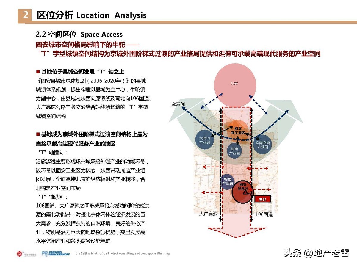固安牛驼温泉孔雀城二期谁开发的,固安县华夏幸福基业物业