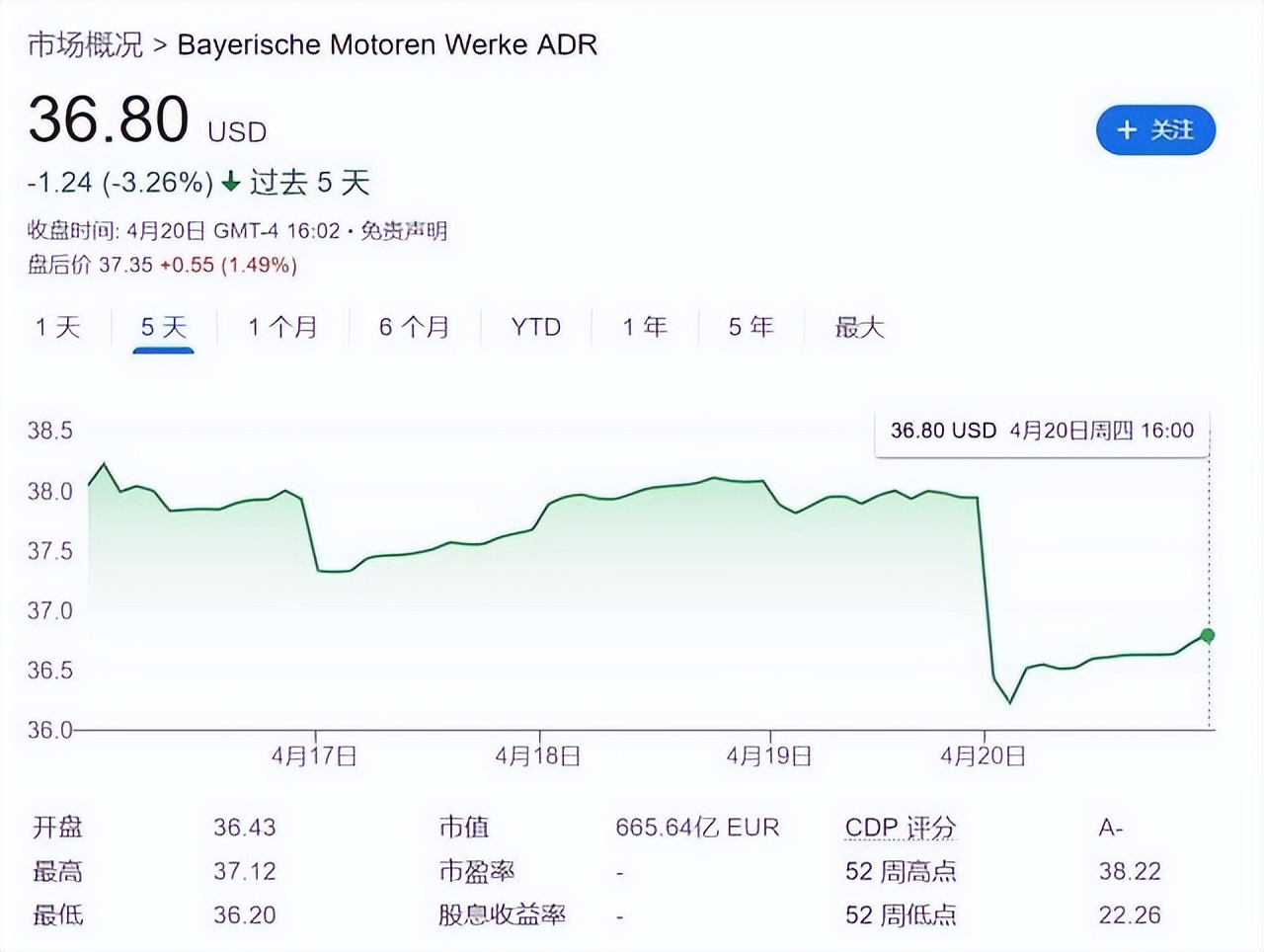 老外看待宝马mini冰淇淋事件,宝马mini冰淇淋事件是啥意思