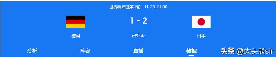 中国企业赞助了哪些世界杯足球队,中国公司赞助的世界杯球队