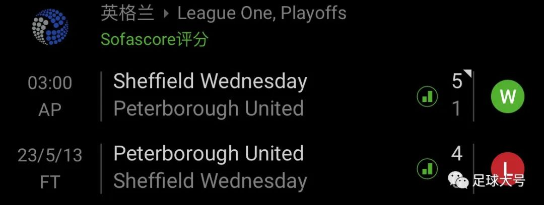 英超历史5次0-3落后逆转取胜,英超历史第5次0-3落后逆转取胜