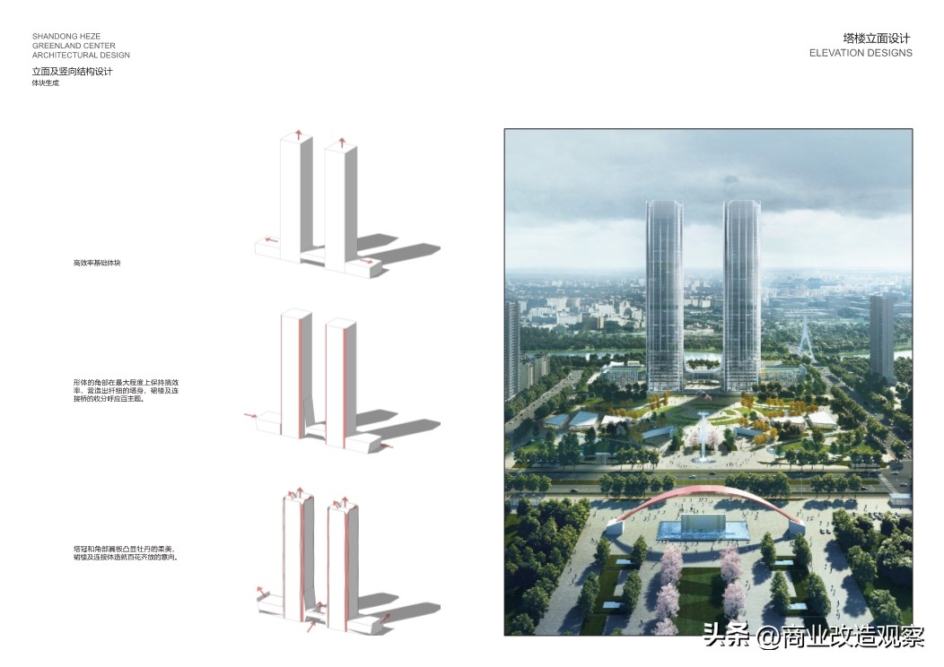 鑿忔辰缁垮湴鍟嗗姟涓績宸ユ湡璁″垝,鑿忔辰缁垮湴鍟嗗姟涓績椤圭洰