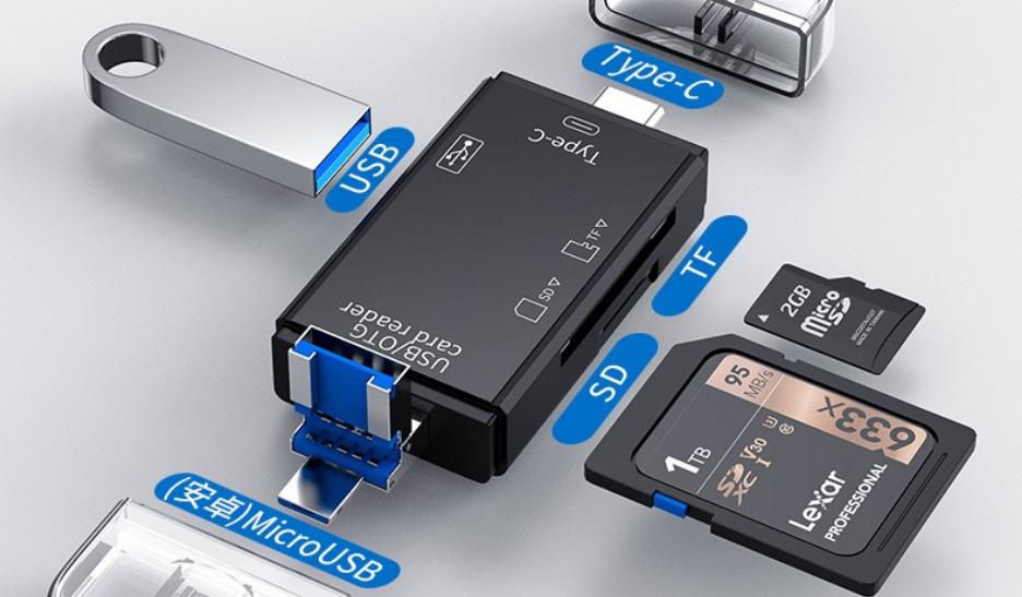 照片怎么通过手机读卡器导入u盘,相机照片怎么导入u盘没读卡器