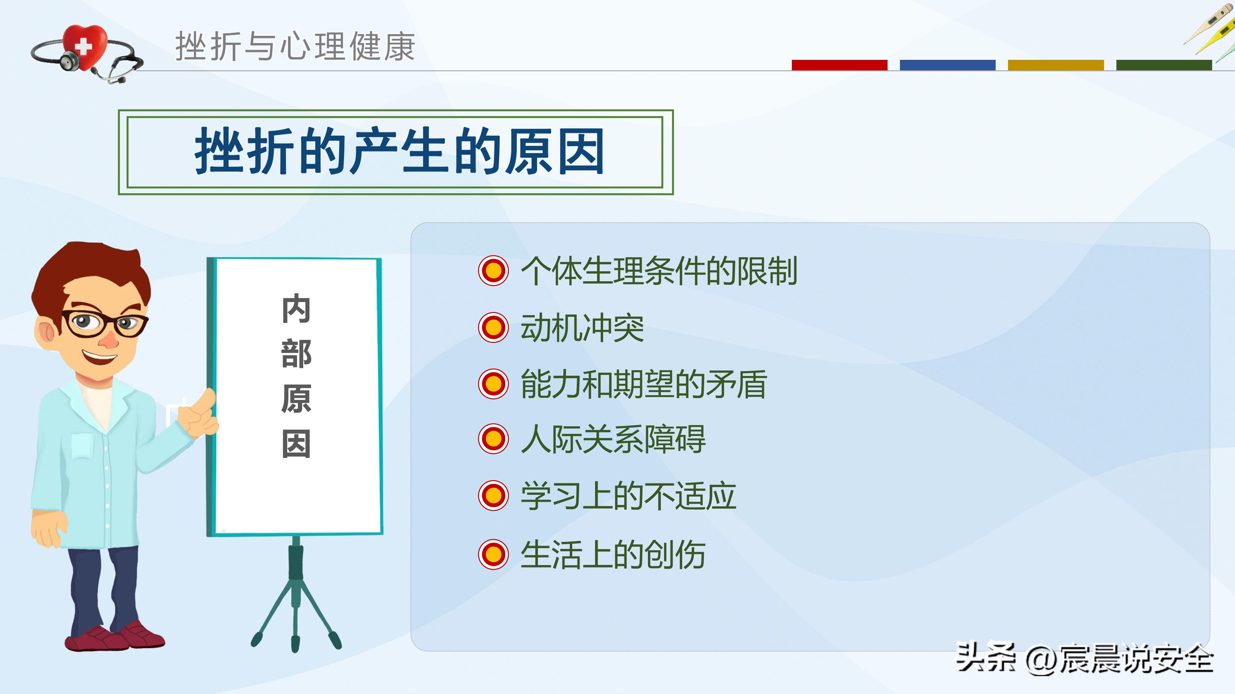 ehs培训ppt大全,ehs体系培训课程ppt