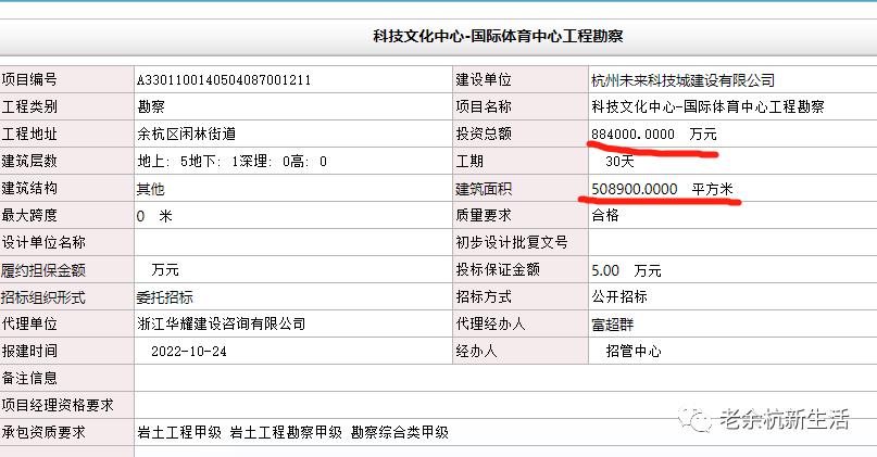 余杭区新体育中心,杭州余杭区国际体育中心