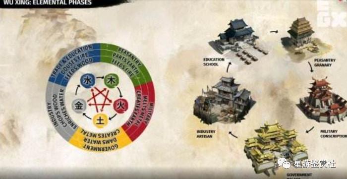 运筹帷幄,决胜千里——历史向全面战争系列入坑指南