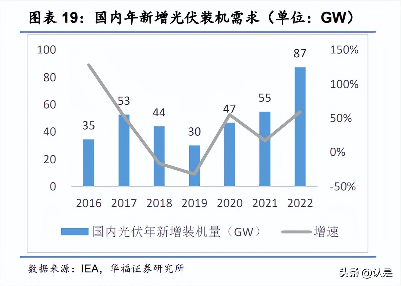 晶澳科技组件最新消息,晶澳科技光伏组件价格走势