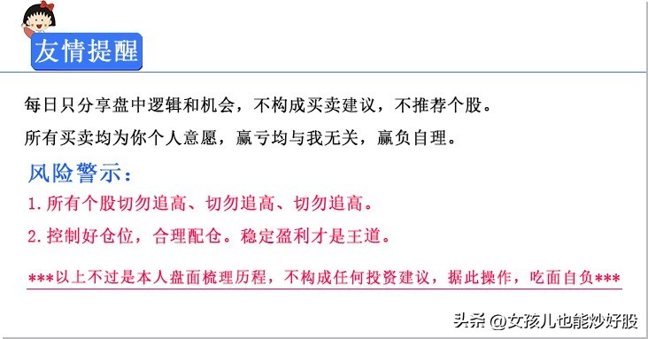 4月16日复盘分析,4月17日复盘分析