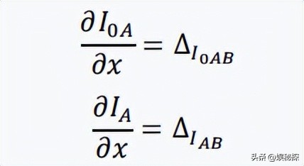 机器视觉玻璃检测论文,玻璃ccd视觉检测技术