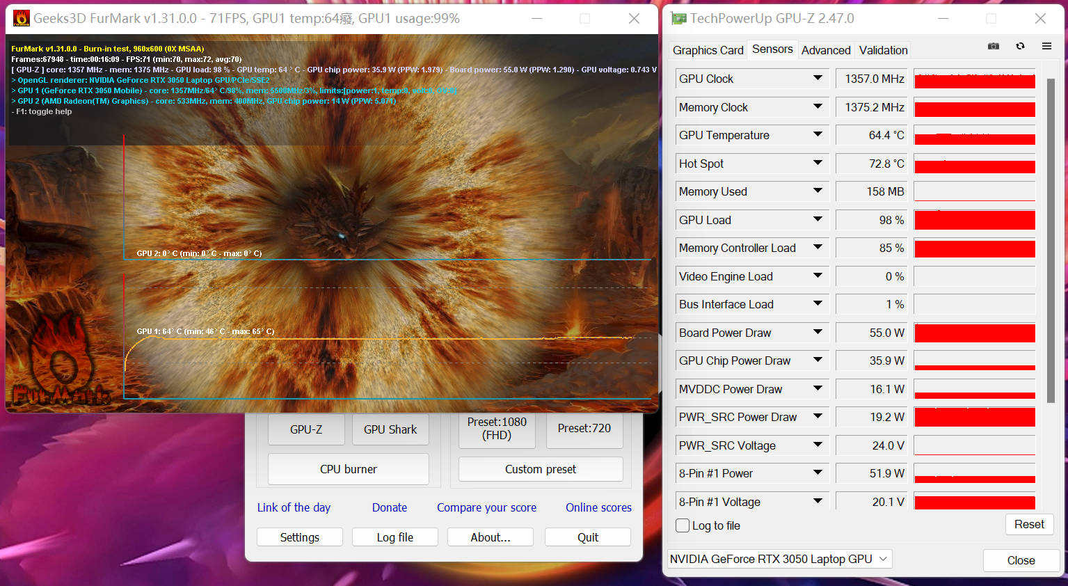 华硕无畏pro15r7-5800h锐龙版测评,华硕无畏pro152022款rtx3050独显版