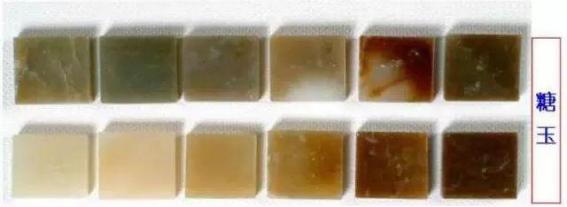 青海和田玉有哪些品种的好,和田玉的分类及其鉴定特征