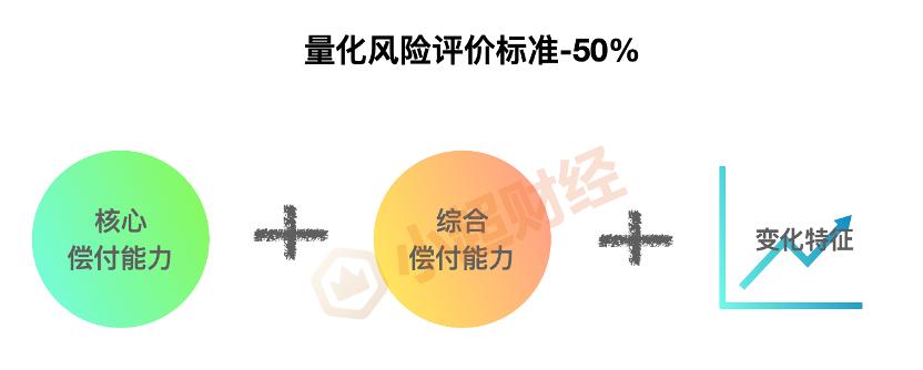 招商信诺人寿保险公司上班怎么样,招商信诺是什么保险公司