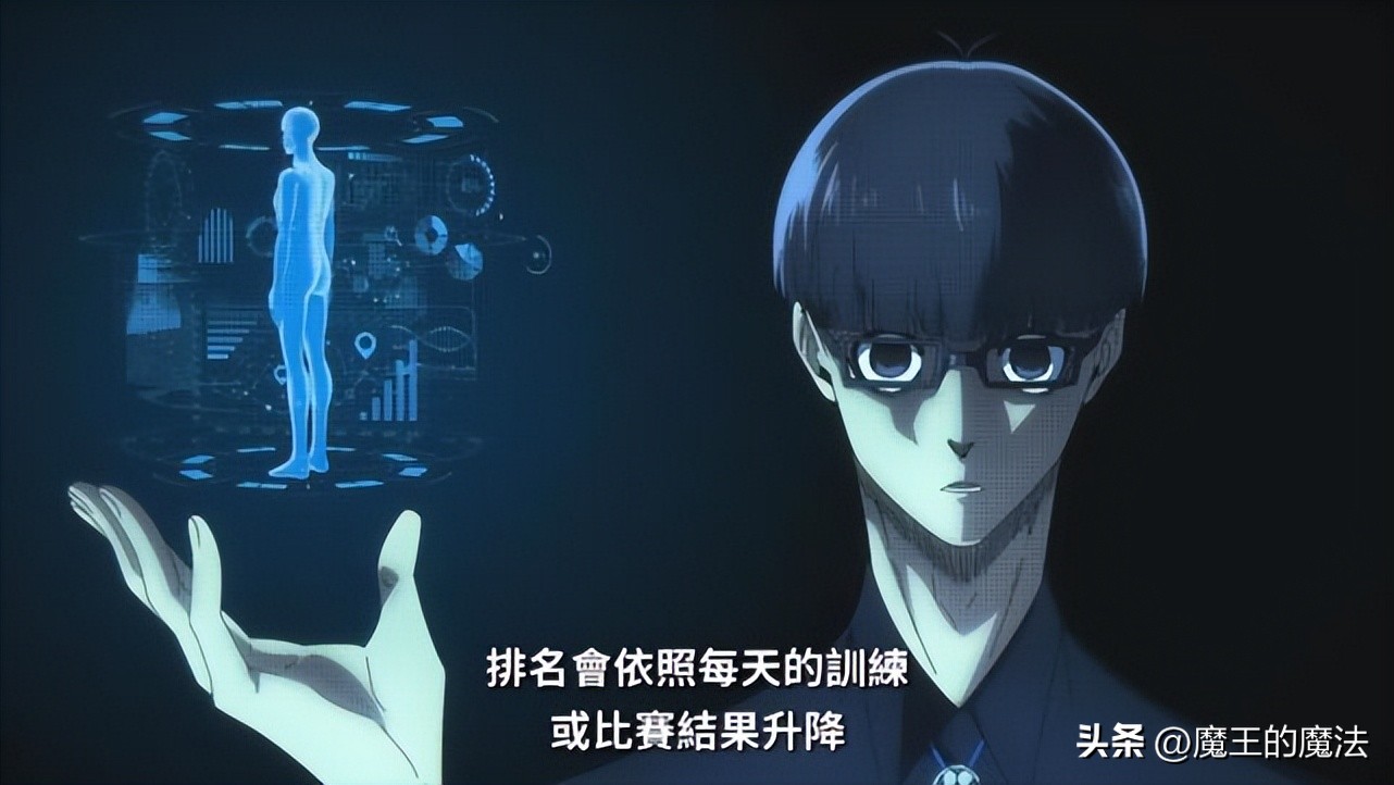 bluelock用手操控足球,bluelock最优秀的前锋