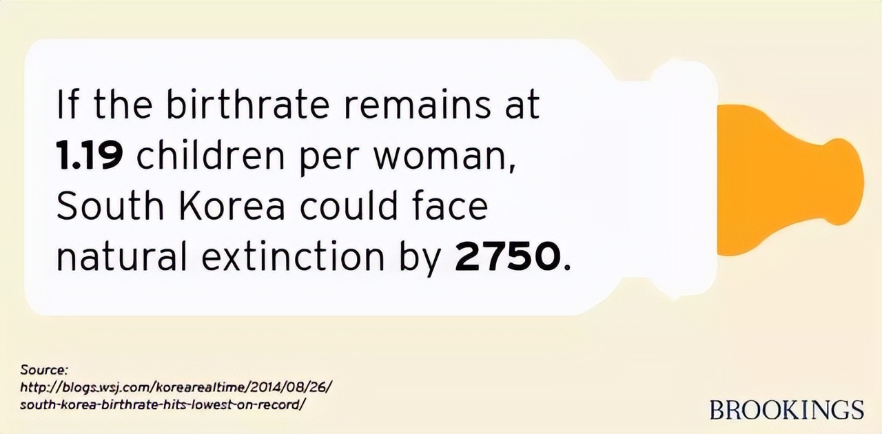 韩国楼市崩盘还有人买房吗,韩国楼市崩盘的原因