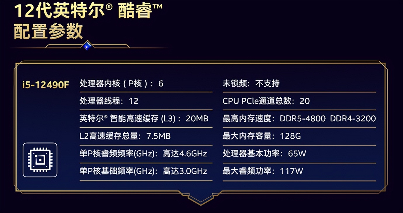 臭打游戏的怎么啦？性能和价格平衡的12490F够我玩了