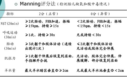 孕妈妈需要经历什么,从怀孕到生需要做多少次产检