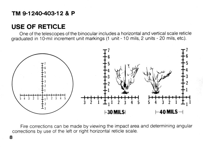 这架望远镜，各国政要和好莱坞大咖都爱不释手