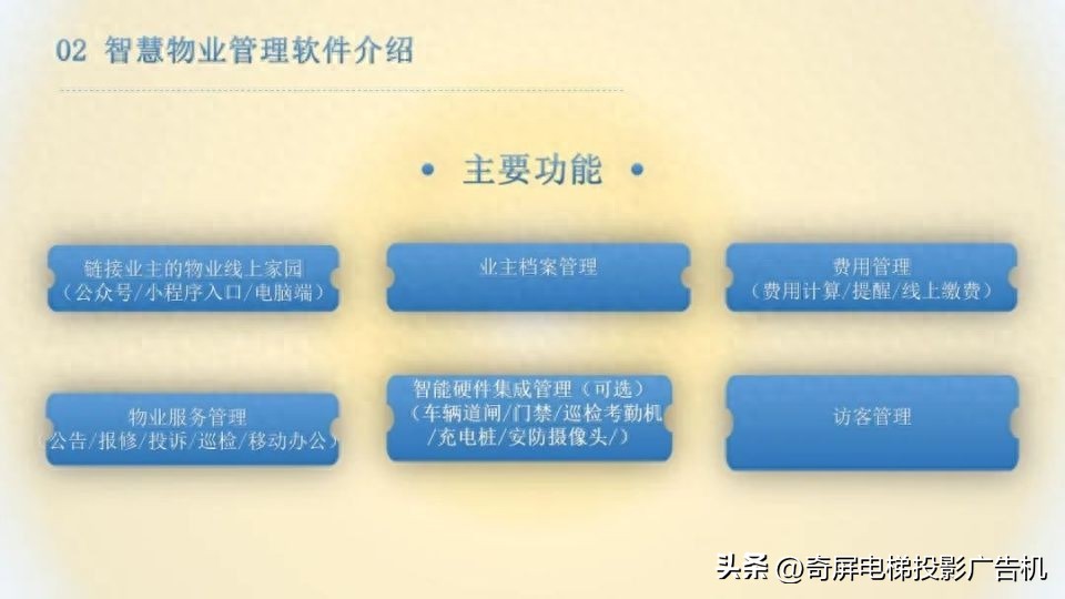 壁挂智能液晶屏广告机,智慧触控屏广告机
