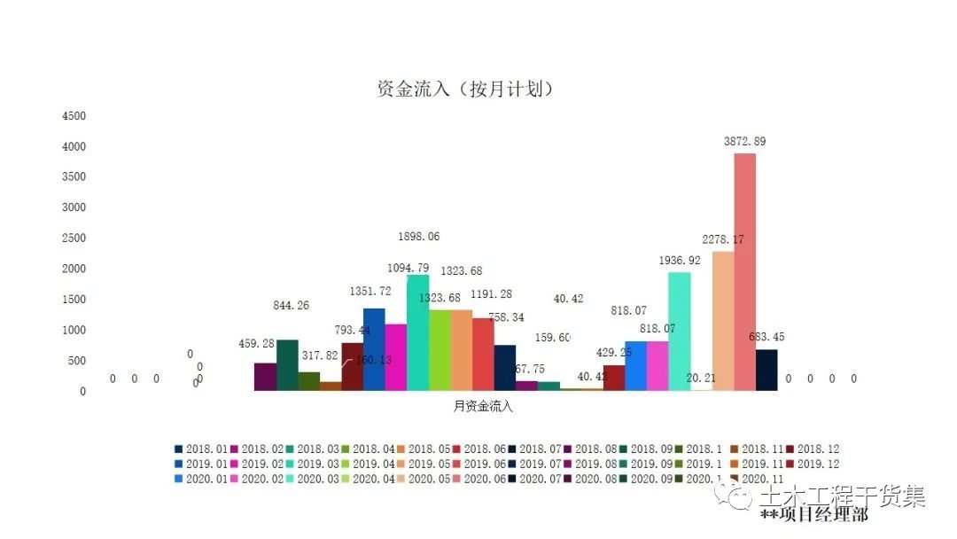 娲诲姩绛栧垝涔pt妯℃澘鍏嶈垂,璋堝垽绛栧垝涔pt妯℃澘