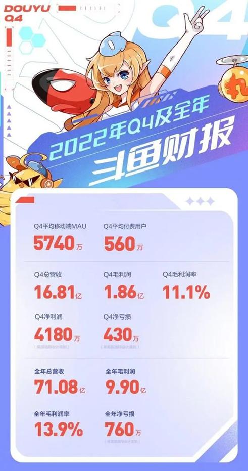 斗鱼被指推送软色情表演,斗鱼舞蹈区最新消息