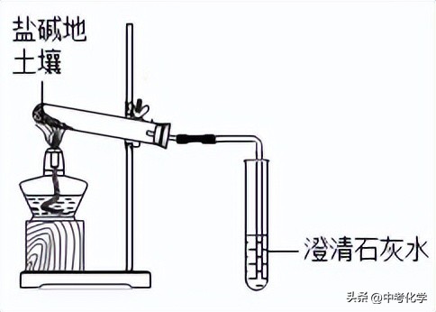 宁夏2022中考化学试卷及答案,2022年中考安徽化学押题真题