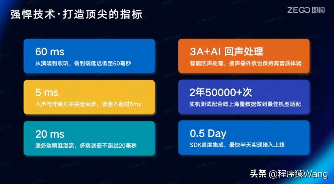 k歌小程序编程,k歌软件开发思路