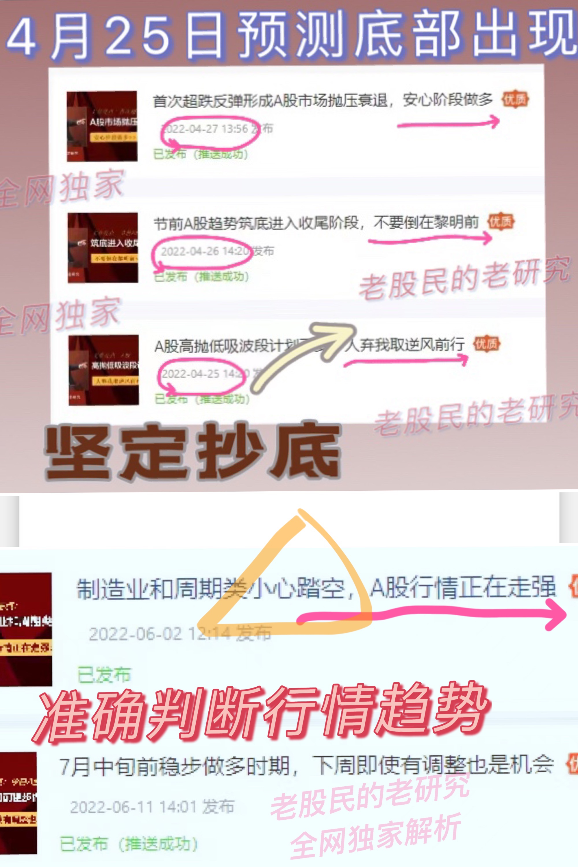 上证指数将震荡挑战5日均线,上证指数放量收阳后市怎么样