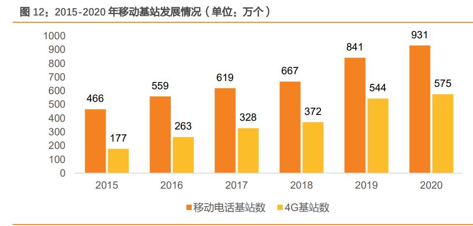永鼎股份研报,永鼎股份分析报告