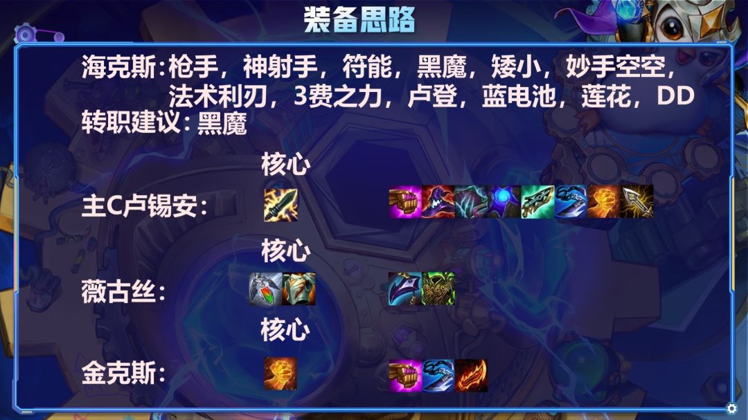 金铲铲狂暴5000分算高吗,金铲铲狂暴1900分是什么水平