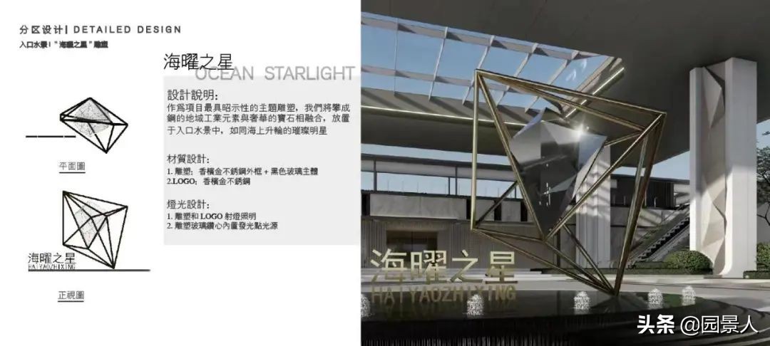 儿童乐园都有哪些项目,最近儿童乐园推荐户外