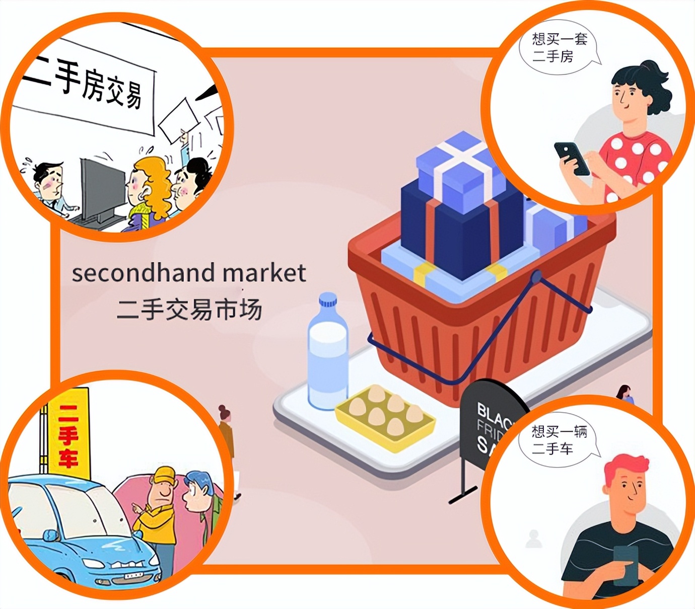 二手设备交易平台哪个比较靠谱,二手设备交易平台排行