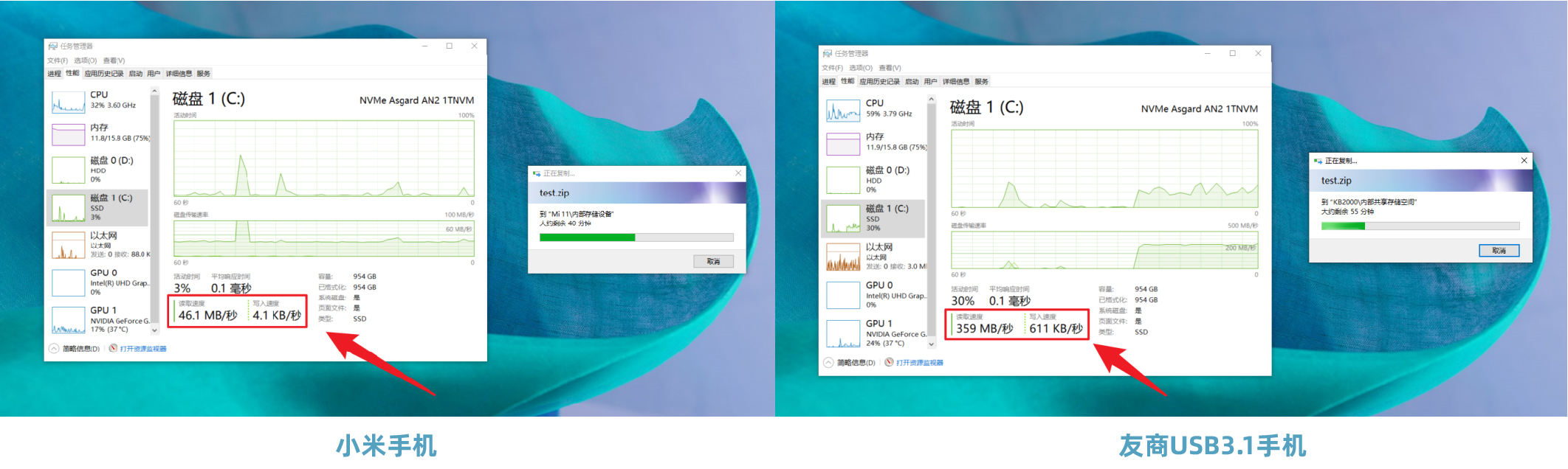 5000块钱的旗舰机有没有1tb手机,5000多的旗舰机和相机相比