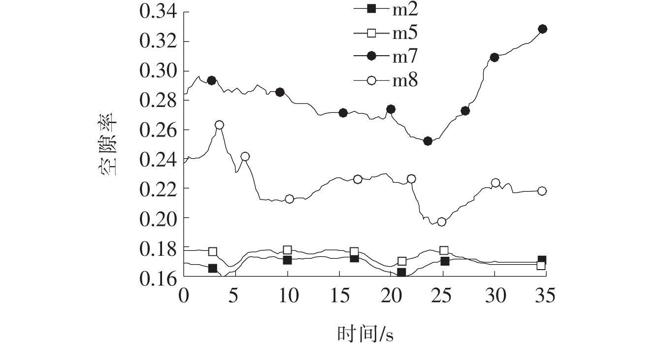地震作用下的边坡稳定性分析,斜坡岩体变形破坏的研究意义