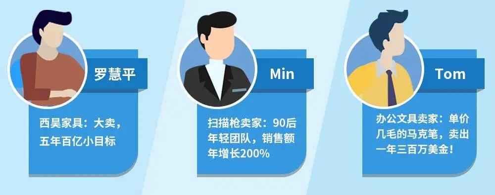 亚马逊十大热销产品品类,亚马逊销售最好的类目