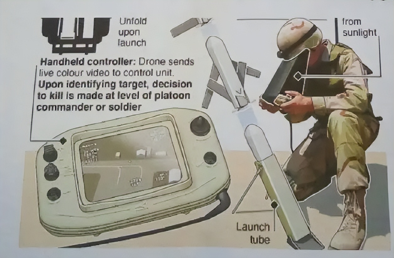 俄罗斯战术刀弹簧刀,俄国军用弹簧刀