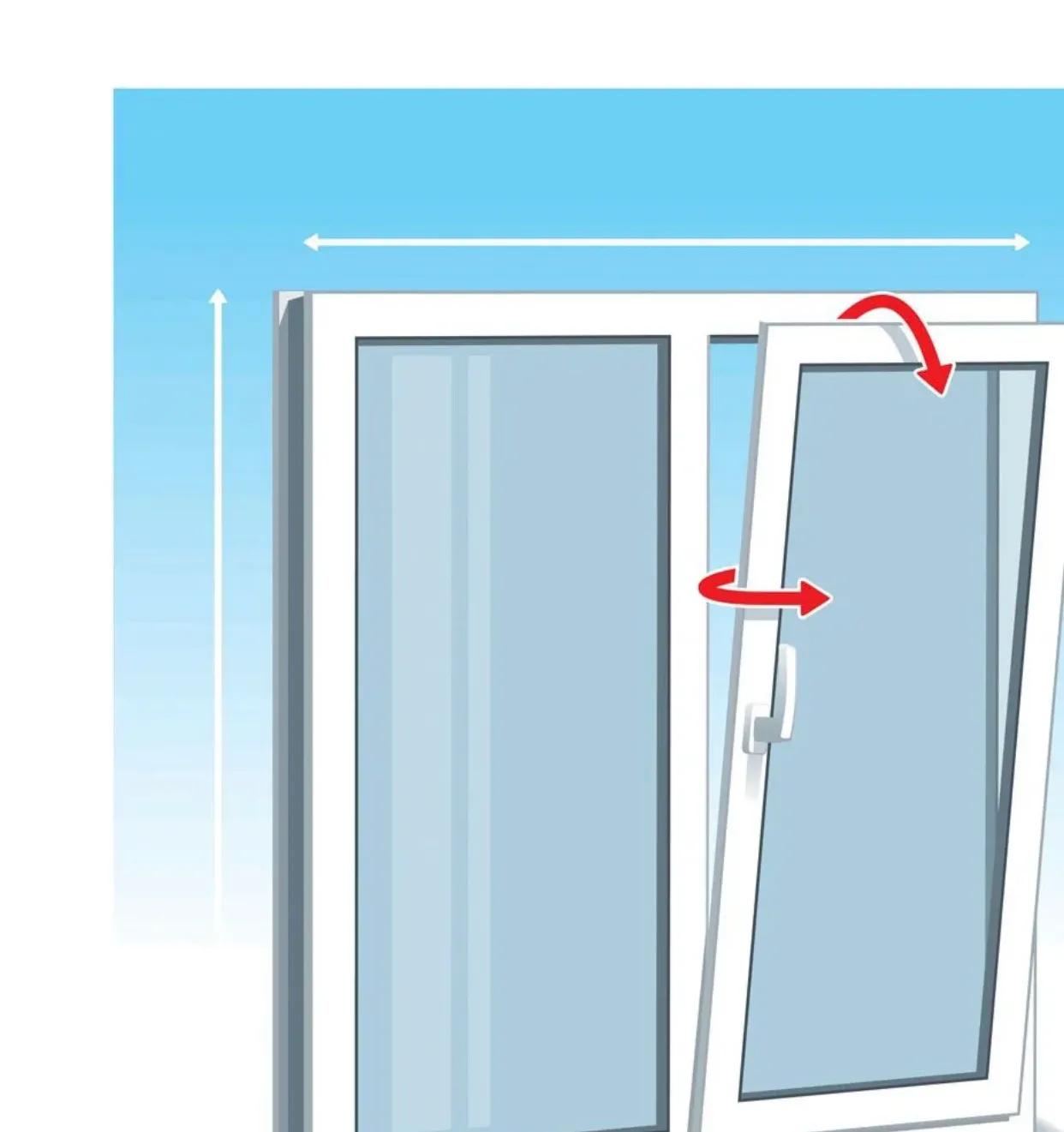 平开内倒窗怎样开窗好,普通平开窗与内倒内开窗优缺点
