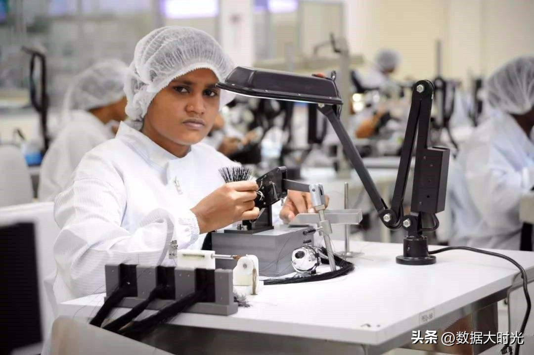 印度仿制药占印度gdp,印度仿制药一条街在印度哪里