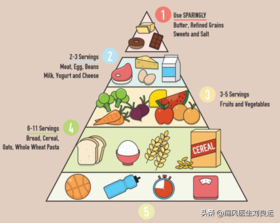 13岁小孩被查出痛风,13岁孩子痛风怎么治疗