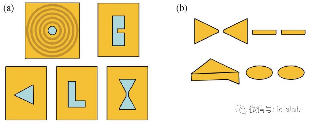 u盘大容量存储设备,超大容量存储方案