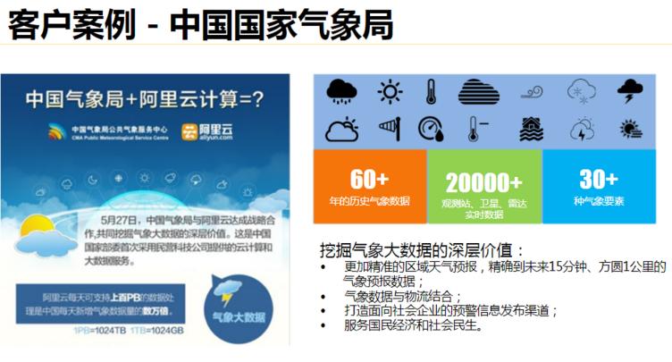 云网工程师前景,ict人才缺口的原因