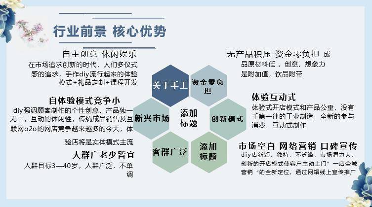 手工加盟店投资多少钱,diy香水店加盟