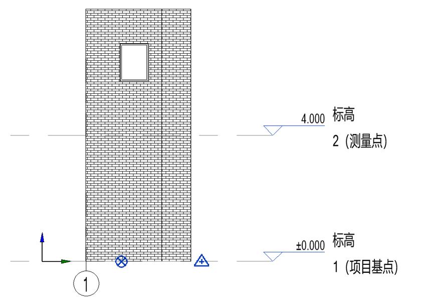 revit四个方位点怎么换,revit上面的功能区怎么调出来