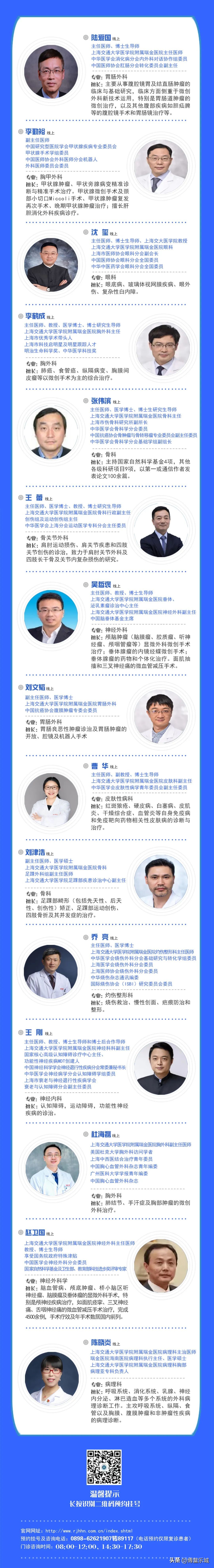 走进乐城看瑞金名医！最新就诊指南快收藏→