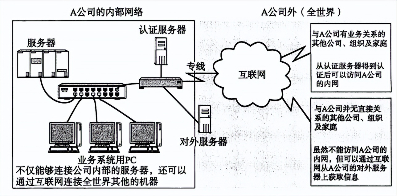 计算机与网络知识,计算机网络知识书籍
