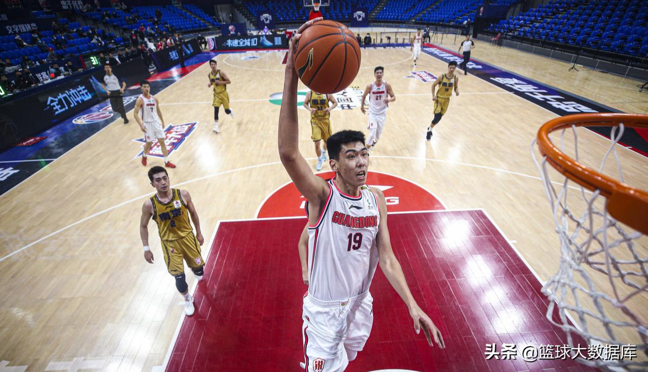 广东宏远球员王薪凯最新消息,广东宏远苏伟最新消息